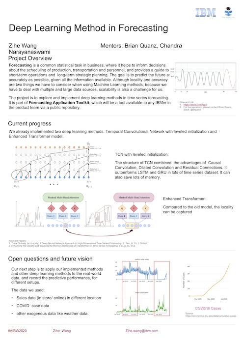 Deep Learning Method in Forecasting Poster.