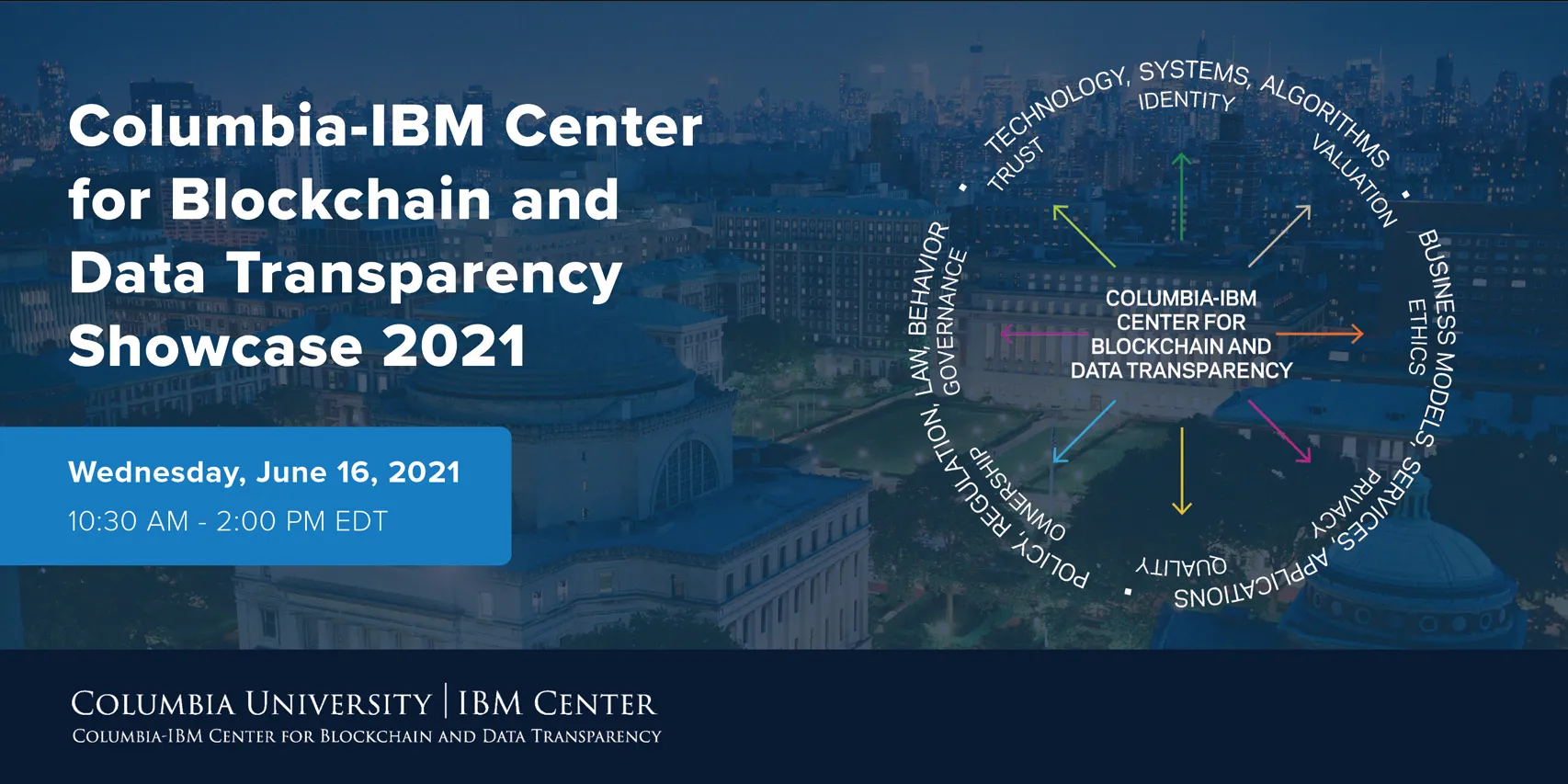 IBM Showcase 2021 