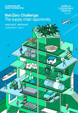 Converting CO2 to High-Value Polymers Enabled by Data Sharing and Transparency.